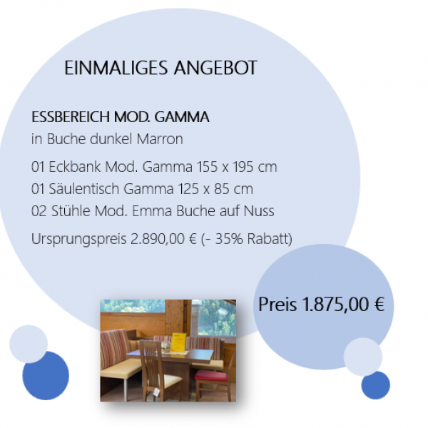 Essbereich Mod. Gamma